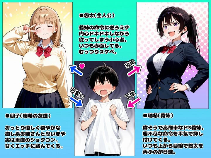 義姉とその友達に童貞だと笑われて流れで筆おろしされることになったが まさかの絶倫発動で逆転わからせ連続中出しセックスした話-デリカリカ/エロ漫画-01